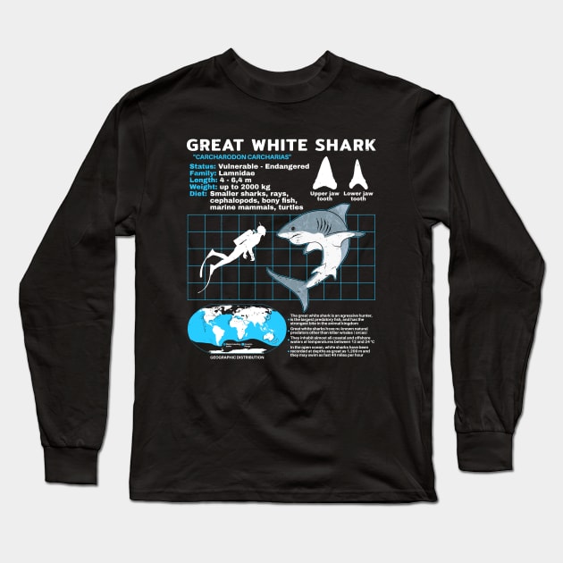 Great White Shark Fact Sheet Long Sleeve T-Shirt by NicGrayTees